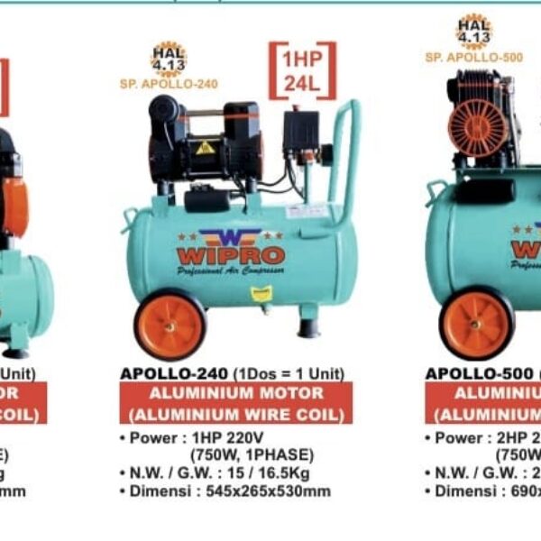 Wipro Compressor